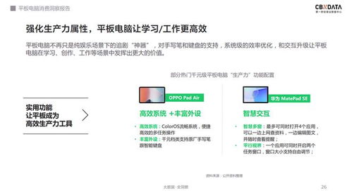 軟硬件齊發(fā)力 千元級(jí)平板電腦的天花板在哪里？