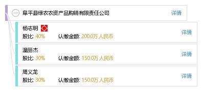 阜平縣綠農(nóng)農(nóng)資產(chǎn)品購銷有限責任公司